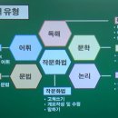 김대현국어;영어