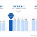 인터넷투어 이미지