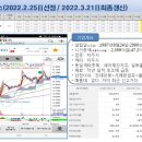 알에스헬스케어 이미지