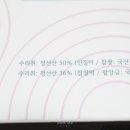 아리아리떡사랑 - 정선군 5일장길 42 | 아리아리떡사랑