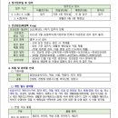 청아관 이미지