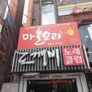 신림역 7번출구 앞 이미지