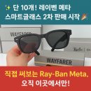 스마트글래스 비전 랩 이미지