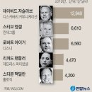 라브커뮤니케이션 이미지