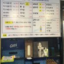 다굽따