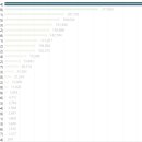 조선행정사 이미지
