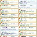 일성엔지니어링주 이미지