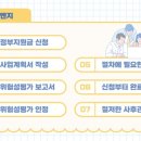 수성이엔지주 이미지