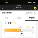 보테에스테틱 이미지