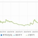 그린로지스 이미지