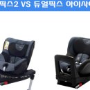 픽스컨텐츠