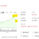 케이마루 이미지