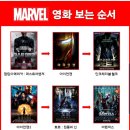 홍대츄러스 이미지