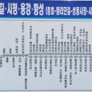 성동농협주유소 이미지