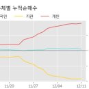 제이에스상회 이미지