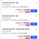 레저-요천상류3 | 계림여행,&#34;멀수록 비싼 공연?배경은 산, 무대는 강/ 장예모 감독 공연 / 클룩 최저가로 뚫는 법!