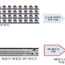 더메모리 이미지