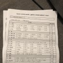 KISA 소믈리에 자격검정 와인 인터미디에이트 실기 후기 (24년 3차)