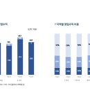 주식회사 유비콘텐츠2 이미지