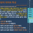 사회·문화 현상의 의미와 특성 이미지