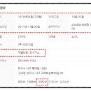 (주)평리건설 이미지