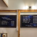 (주)부천스포츠사우나 | 봉명동 금비미소에서 스포츠 마사지 대전 마사지 잘하는 곳 (feat.유성온천불가마사우나)