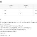 복지주유소 이미지