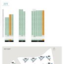 중산사우나 이미지