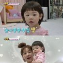 희율