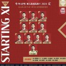 2022 K리그1 서울vs김천 | K리그1 FC서울 VS 김천상무 린가드출전 경기 직관 후기