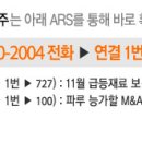 지코네트웍스 이미지