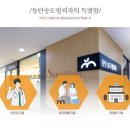 동탄송도항외과의원 이미지