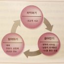 에드챕터 이미지
