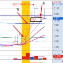 태성약품 이미지