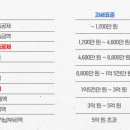 세무회계화담 이미지
