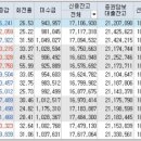 (주)마이크로사이언스테크 이미지