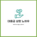 상환상회
