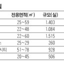 쉼 노래연습장 이미지