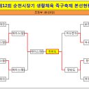 ●→ 제12회 순천시 생활체육 순천시장기 족구대회 결과 이미지