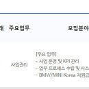 코오롱모터스(주)
