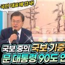 문 대통령이 90도 인사한 국보 ‘세한도’ 기증자! 가격을 매길 수 없는 보물 기증에 국민을 대표해 감사 인사 전한 문재인 대통령 이미지