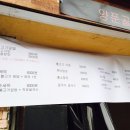 고려대역 4번출구 이미지