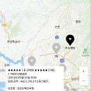 지에스(GS)25 동대구화성센터점 | 25년 9월 20일 이번주 로또복권 1190회 1등 2등 당첨번호 당첨점 당첨지역 입니다.