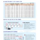 백산엔지니어링 이미지