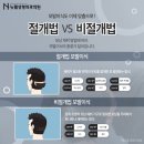 뉴웰성형외과의원 이미지