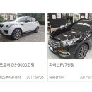 파비스케어