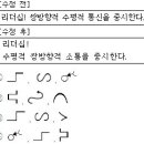 2012년 1회 워드프로세서(1급) 필기 기출문제 이미지