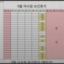 어떤 회사의 생리휴가.jpg(남초반응) 이미지