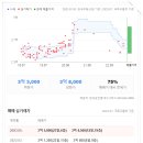 강산건설산업(주) 이미지