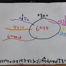 홍남초등학교 이미지